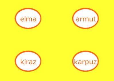 FOTO: Hızlı Okuma Alıştırmaları