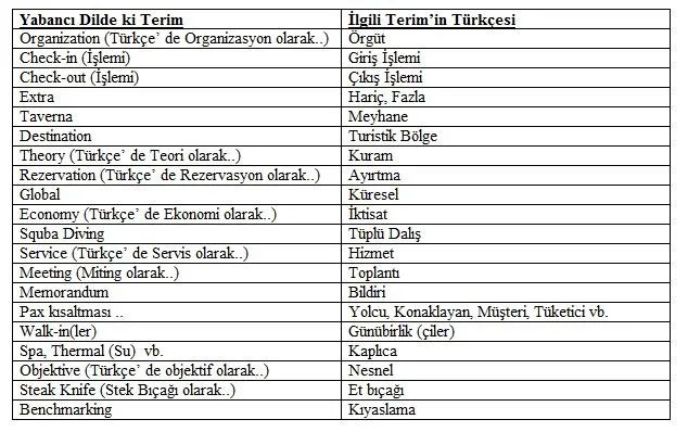 FOTO: Hızlı Okuma Teknikleri PDF